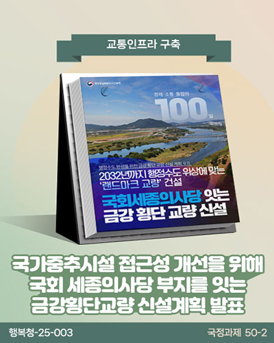 국가중추시설 접근성 개선을 위해 국회세종의시당 부지를 잇는 금강횡단교량 신설계획 발표 